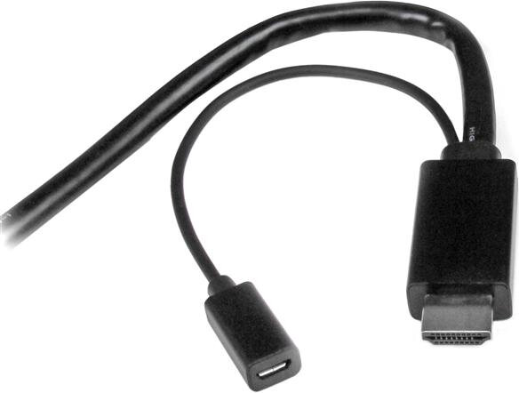 HDMI/DisplayPort of Mini DisplayPort naar HDMI Converter (2 meter)