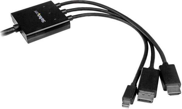 HDMI/DisplayPort of Mini DisplayPort naar HDMI Converter (2 meter)