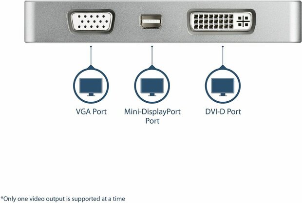 Aluminium Travel A/V Adapter : 4-in-1 (USB-C naar VGA, DVI, HDMI of MDP, 4K)