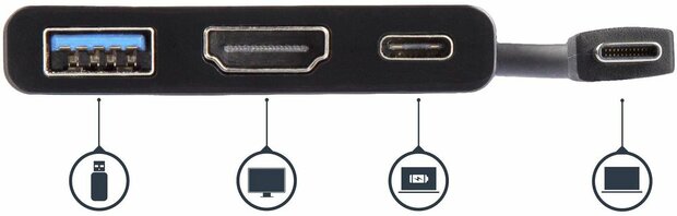 USB-C naar 4K HDMI Multifunction Adapter (USB-A poort, USB Type-C naar HDMI, zwart)