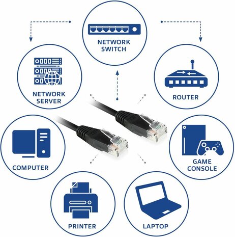 Patchkabel RJ-45 M/M (15 m, UTP, Cat 6, molded, zwart)