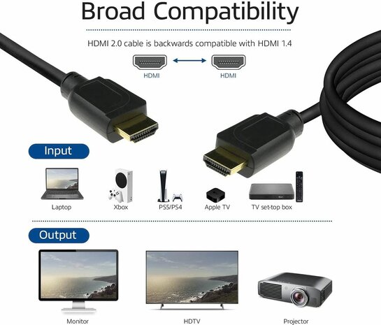 AK3942 Premium High Speed HDMI-kabel met Ethernet M/M (1 m, shielded, 4K support, zwart)