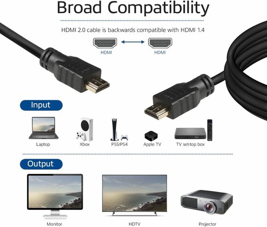 HDMI-kabel met Ethernet M/M (1 m, shielded, 4K support, zwart)