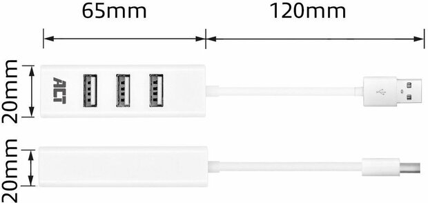 AC6200 USB-Hub (4 x USB 2.0)