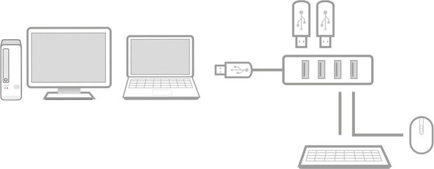 AC6300 USB-Hub (aan/uit switch, 4 x USB 3.2 Gen 1)