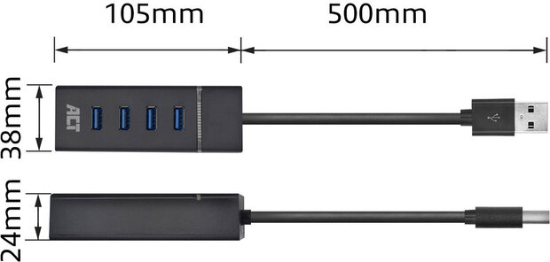 AC6300 USB-Hub (aan/uit switch, 4 x USB 3.2 Gen 1)