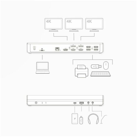 AC7048 Docking DisplayLink 4K (USB-C, 3 x HDMI, 2 x DisplayPort, Gigabit Ethernet, 5 x USB-A 3.2, 2 x USB-C, audio in-out, 135 Watt power supply)