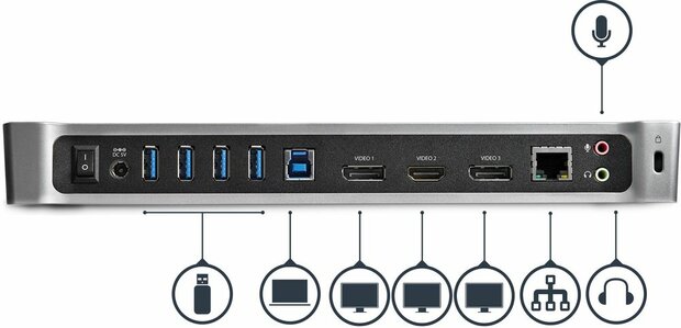 Universal Triple-Video Docking Station voor Laptops (USB 3.0, 3 video outputs, 4K UltraHD,ondersteuning tot drie monitors)