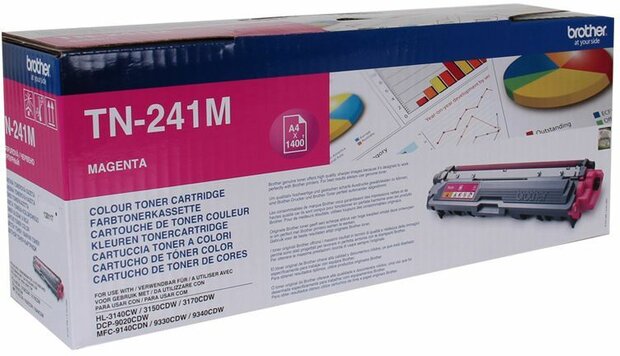 TN-241M toner magenta (1400 afdrukken)