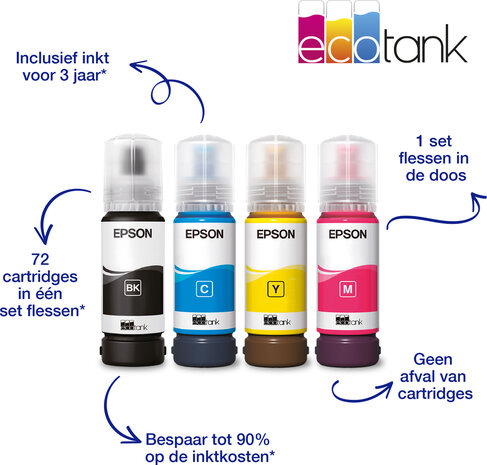 EcoTank ET-2870 (A4, Wi-Fi, incl. 3 jaar inkt)