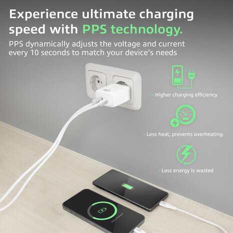 USB-C &amp; USB-A Charger (20 Watt)