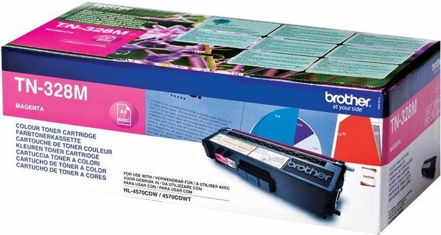 TN-328M toner magenta