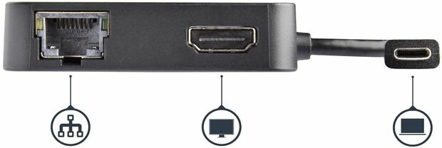 USB-C Adapter (4K, HDMI, Gigabit Ethernet, USB-A, USB 3.0, Thunderbolt compatibel)