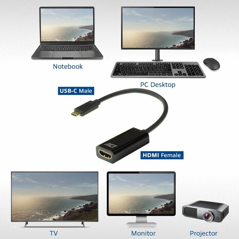 High Speed adapter : USB-C M naar HDMI F (15 cm, shielded, 4K 60 Hz 4096 x 2160 support, zwart)