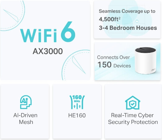 Deco X55 AX3000 Whole Home Mesh WiFi 6 Deco X55 (2-pack)