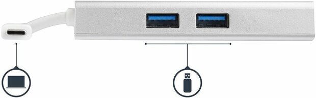 USB-C Multiport Adapter voor laptops (4K, HDMI, GBLAN, USB 3.0, zilver/wit)